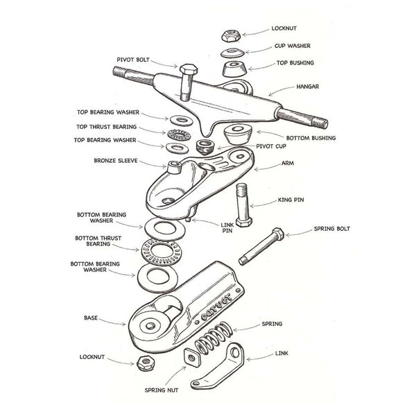 C7 Truck - Kingpin/Pivot Pin - Carver Skateboards UK