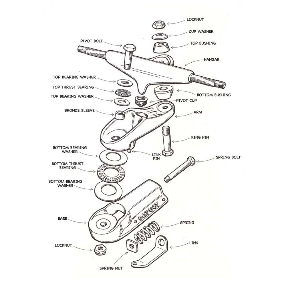 カーバー CARVER 純正トラック　C7 TRUCK SET 新品外し Carver Skateboards - C7 Truck Link Set – Carver Skateboards UK