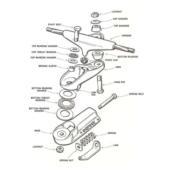 C7 - Thrust Bearing Kit - Carver Skateboards UK